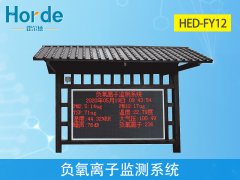 負氧離子監測系統，同時監測多種環境要素